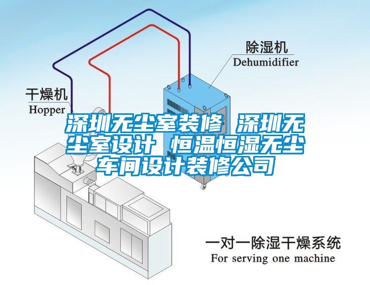 深圳無塵室裝修 深圳無塵室設(shè)計 恒溫恒濕無塵車間設(shè)計裝修公司