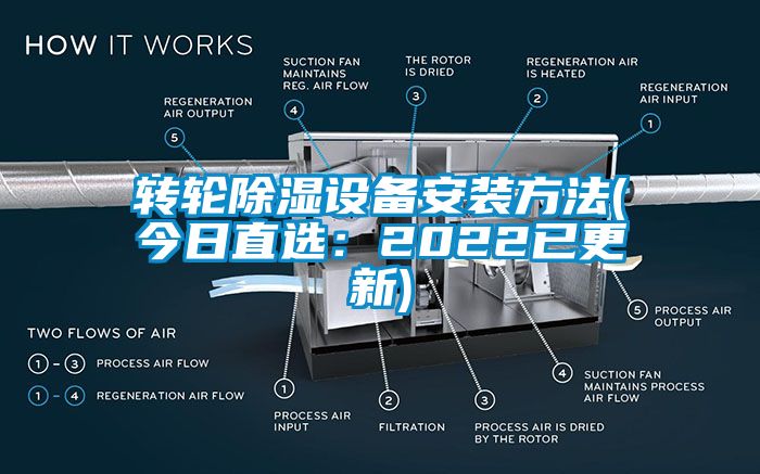 轉(zhuǎn)輪除濕設備安裝方法(今日直選：2022已更新)