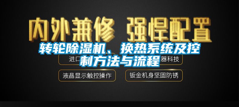 轉(zhuǎn)輪除濕機(jī)、換熱系統(tǒng)及控制方法與流程