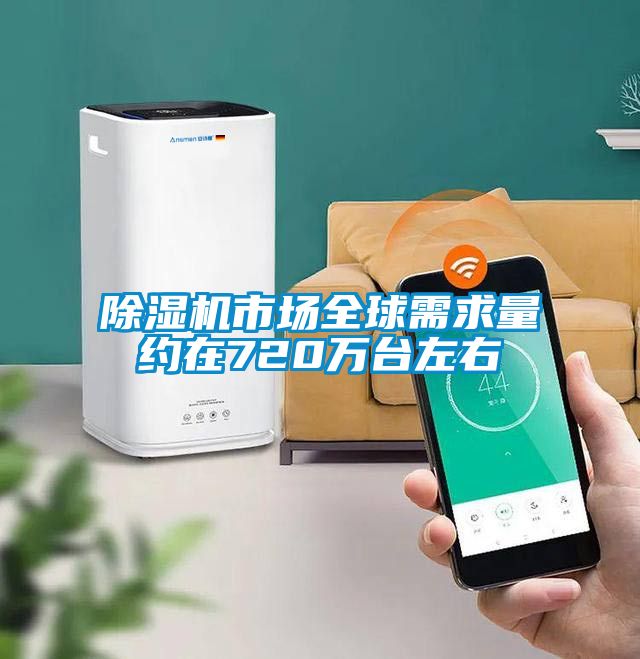 除濕機(jī)市場(chǎng)全球需求量約在720萬臺(tái)左右