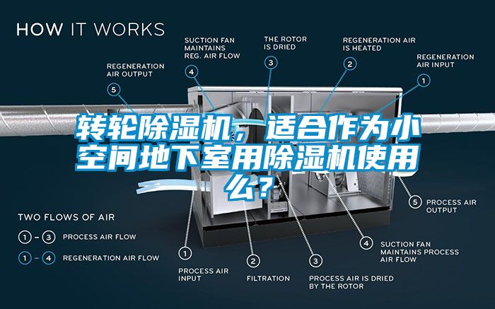 轉(zhuǎn)輪除濕機(jī)，適合作為小空間地下室用除濕機(jī)使用么？