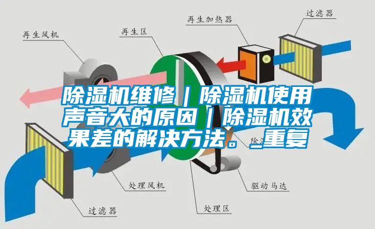 除濕機(jī)維修｜除濕機(jī)使用聲音大的原因｜除濕機(jī)效果差的解決方法。_重復(fù)