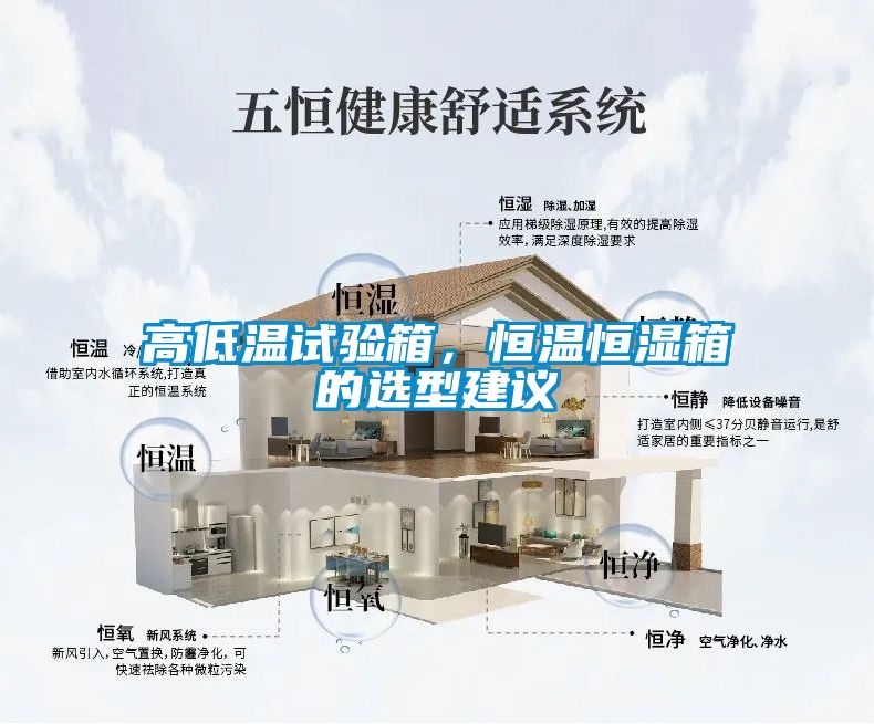 高低溫試驗(yàn)箱，恒溫恒濕箱的選型建議