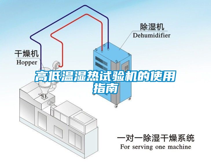 高低溫濕熱試驗機(jī)的使用指南